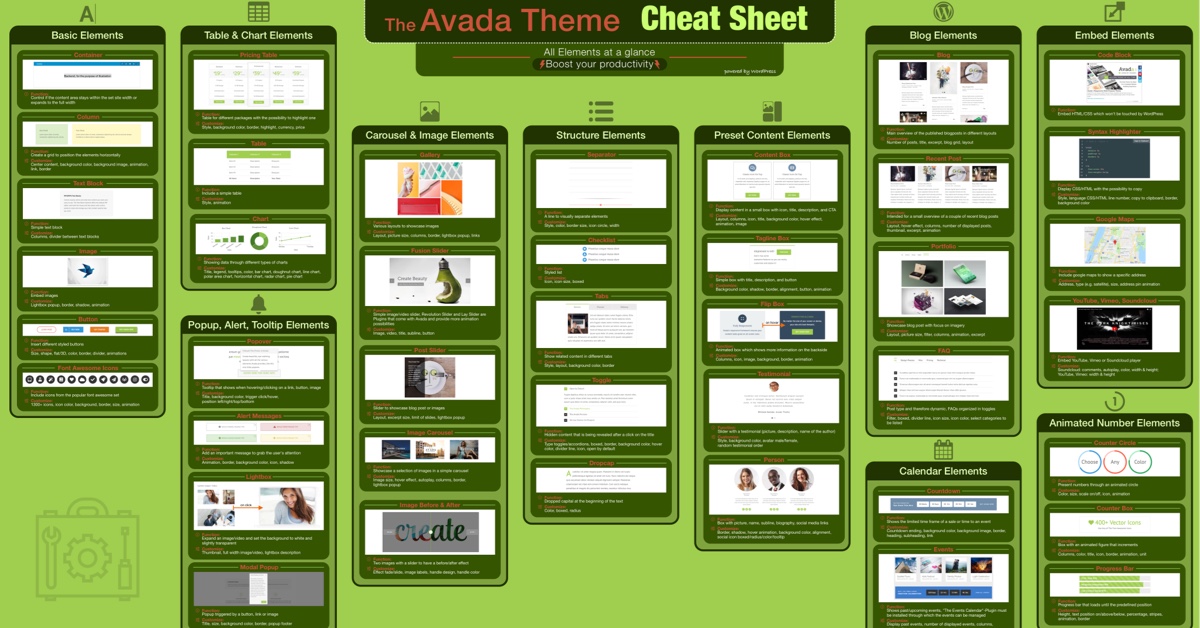 Avada Theme Cheatsheet